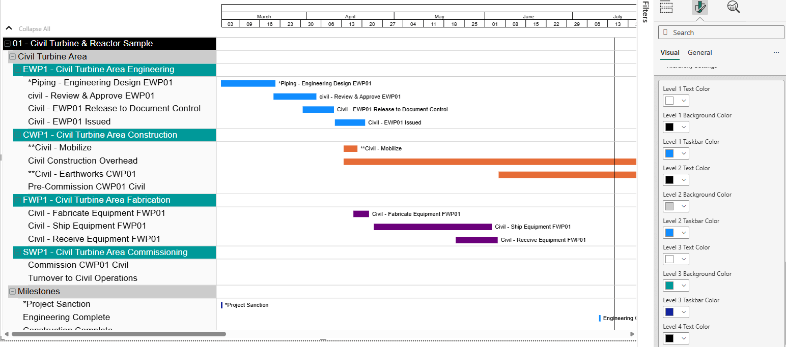 A Customized Activity Table