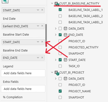 Adding Baselines to Your Chart