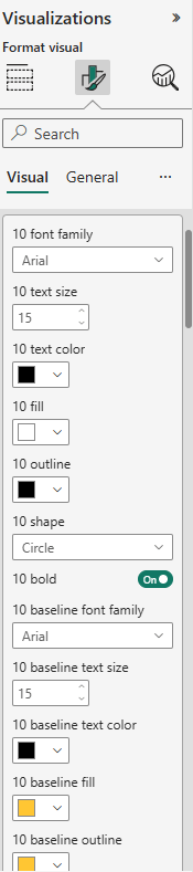 Milestone Customization Options
