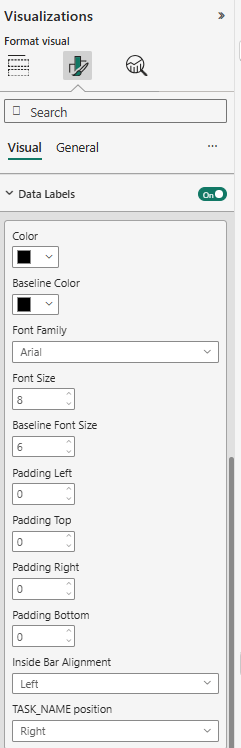 Data Labels Category