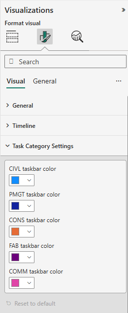 Change the Colour for Each Grouping