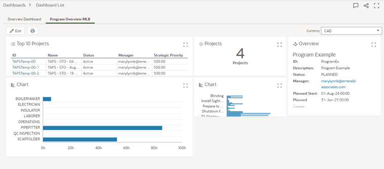 OPC Dashboard Levels and Charts - Image 10