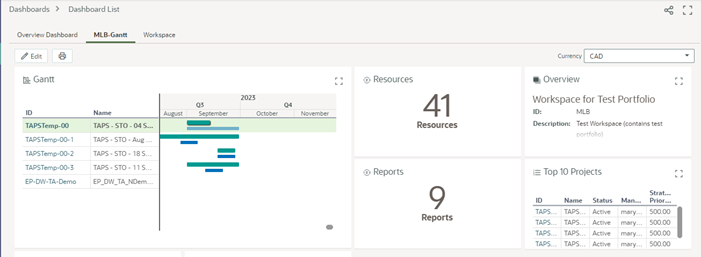 OPC Dashboard Levels and Charts - Image 4