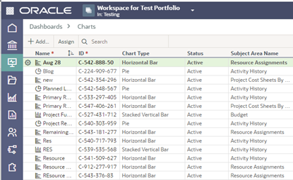 OPC Dashboard Levels and Charts - Image 5