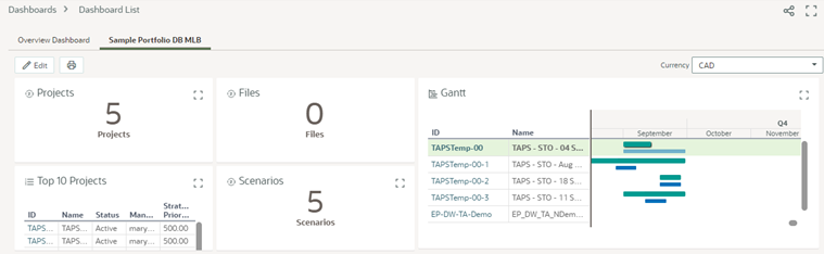 OPC Dashboard Levels and Charts - Image 7