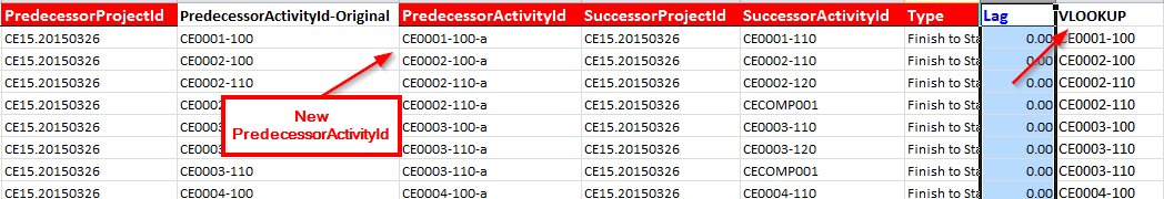 P6 Loader Easy Moving of Pre Turnaround Work to the Turnaround Window Remove Pre TA Relationships 6