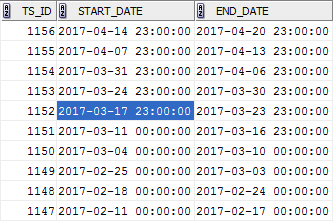 Current Timesheet Period Does Not Exist - Image 3