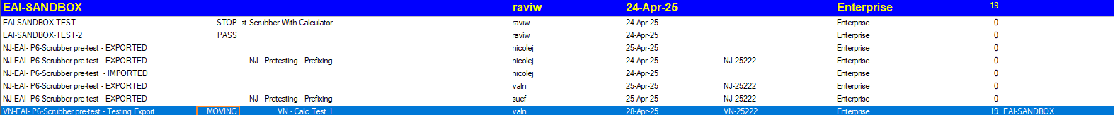 Using P6-Scrubber and P6-Calculator Together