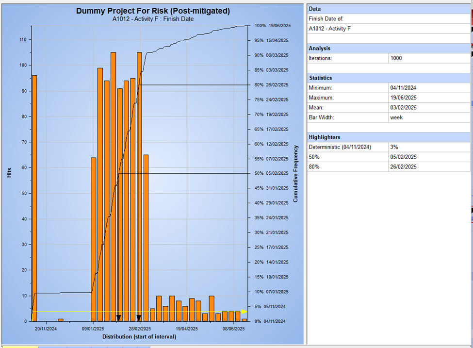 Different Results Between OPRA and Safran - Image 1