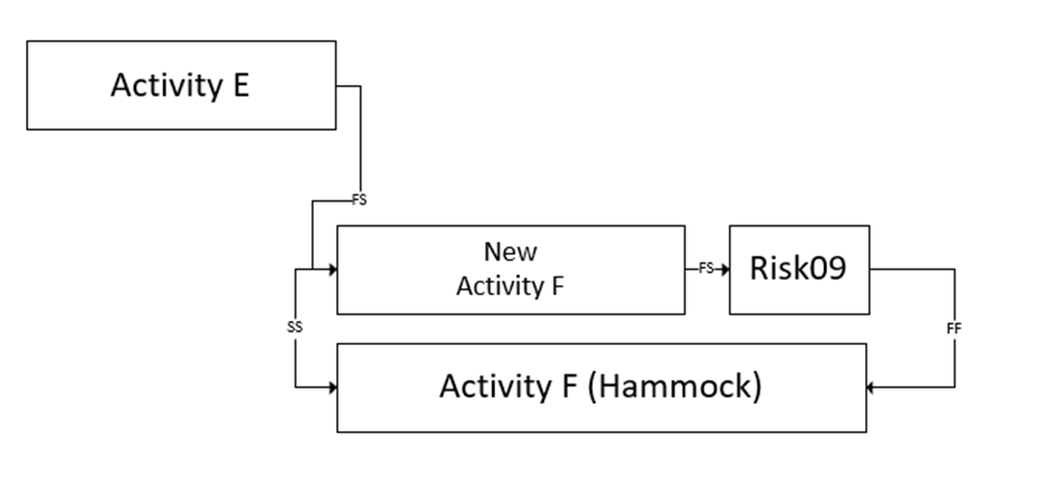 Different Results Between OPRA and Safran - Image 10