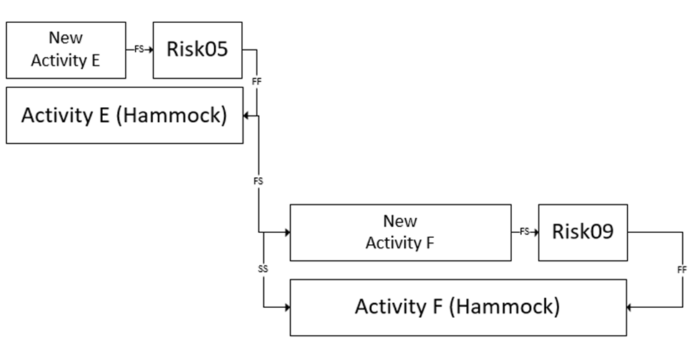 Different Results Between OPRA and Safran - Image 11