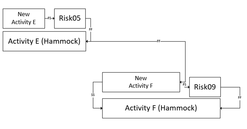 Different Results Between OPRA and Safran - Image 12