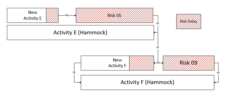 Different Results Between OPRA and Safran - Image 13