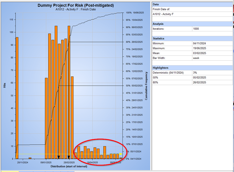 Different Results Between OPRA and Safran - Image 15