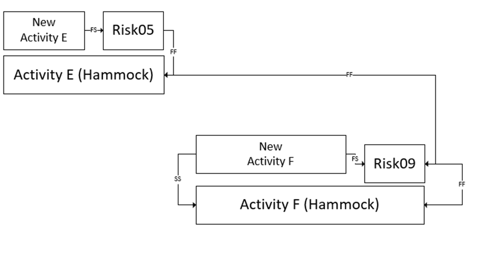 Different Results Between OPRA and Safran - Image 16