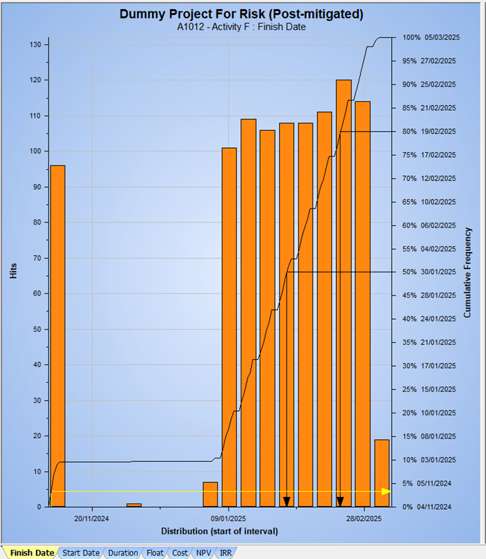 Different Results Between OPRA and Safran - Image 18
