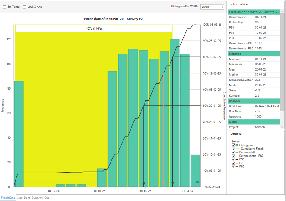 Different Results Between OPRA and Safran - Image 2