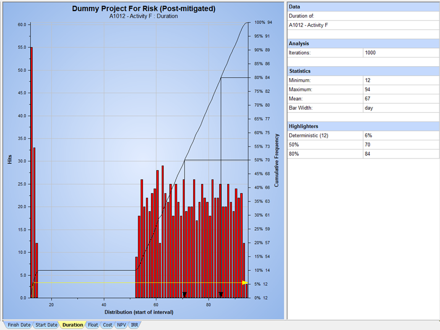 Different Results Between OPRA and Safran - Image 3