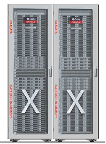 Oracle Exadata Database Machine
